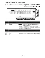 Preview for 28 page of Panasonic AJHD3700B-PE Operating Instructions Manual