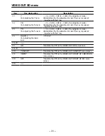 Preview for 31 page of Panasonic AJHD3700B-PE Operating Instructions Manual