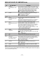 Preview for 33 page of Panasonic AJHD3700B-PE Operating Instructions Manual