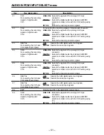 Preview for 51 page of Panasonic AJHD3700B-PE Operating Instructions Manual