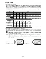 Preview for 79 page of Panasonic AJHD3700B-PE Operating Instructions Manual