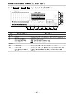 Preview for 97 page of Panasonic AJHD3700B-PE Operating Instructions Manual