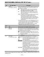 Preview for 101 page of Panasonic AJHD3700B-PE Operating Instructions Manual