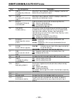 Preview for 109 page of Panasonic AJHD3700B-PE Operating Instructions Manual