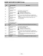 Preview for 116 page of Panasonic AJHD3700B-PE Operating Instructions Manual