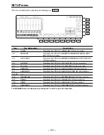 Preview for 121 page of Panasonic AJHD3700B-PE Operating Instructions Manual