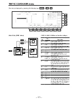 Preview for 171 page of Panasonic AJHD3700B-PE Operating Instructions Manual