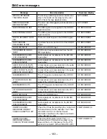 Preview for 183 page of Panasonic AJHD3700B-PE Operating Instructions Manual