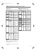 Preview for 99 page of Panasonic AJHDC27H - DVCPRO HD CAMERA Operating Instructions Manual