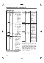 Preview for 120 page of Panasonic AJHDC27H - DVCPRO HD CAMERA Operating Instructions Manual