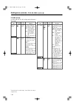 Preview for 122 page of Panasonic AJHDC27H - DVCPRO HD CAMERA Operating Instructions Manual