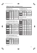 Preview for 123 page of Panasonic AJHDC27H - DVCPRO HD CAMERA Operating Instructions Manual