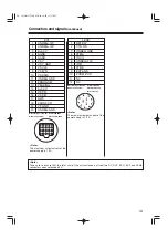 Preview for 131 page of Panasonic AJHDC27H - DVCPRO HD CAMERA Operating Instructions Manual