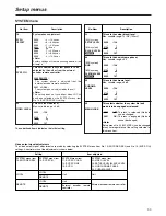 Preview for 33 page of Panasonic AJSD930P Operating Instructions Manual