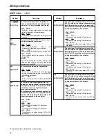 Preview for 40 page of Panasonic AJSD930P Operating Instructions Manual