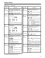 Preview for 43 page of Panasonic AJSD930P Operating Instructions Manual