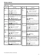 Preview for 45 page of Panasonic AJSD930P Operating Instructions Manual