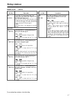 Preview for 47 page of Panasonic AJSD930P Operating Instructions Manual