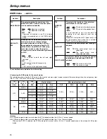 Preview for 50 page of Panasonic AJSD930P Operating Instructions Manual