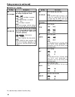 Preview for 8 page of Panasonic AJSPD850P - P2 DECK Menu Information