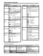 Preview for 37 page of Panasonic AJSPD850P - P2 DECK Operating Instructions Manual