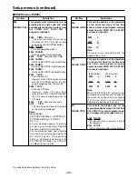 Preview for 39 page of Panasonic AJSPD850P - P2 DECK Operating Instructions Manual