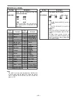 Preview for 41 page of Panasonic AJSPD850P - P2 DECK Operating Instructions Manual