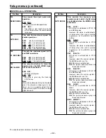 Preview for 42 page of Panasonic AJSPD850P - P2 DECK Operating Instructions Manual