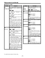 Preview for 45 page of Panasonic AJSPD850P - P2 DECK Operating Instructions Manual