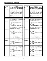 Preview for 49 page of Panasonic AJSPD850P - P2 DECK Operating Instructions Manual