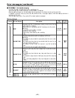 Preview for 65 page of Panasonic AJSPD850P - P2 DECK Operating Instructions Manual