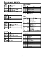 Preview for 70 page of Panasonic AJSPD850P - P2 DECK Operating Instructions Manual