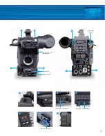 Preview for 5 page of Panasonic AK-HC931B Brochure