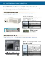 Preview for 6 page of Panasonic AK-HC931B Brochure