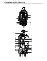 Preview for 5 page of Panasonic AK-HC931P Operating Instructions Manual