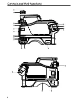 Preview for 6 page of Panasonic AK-HC931P Operating Instructions Manual