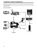 Preview for 16 page of Panasonic AK-HC931P Operating Instructions Manual