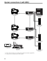 Preview for 20 page of Panasonic AK-HC931P Operating Instructions Manual