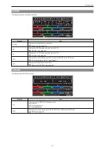 Preview for 51 page of Panasonic AK-HRP1010G Operating Instructions Manual