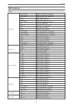 Preview for 56 page of Panasonic AK-HRP1010G Operating Instructions Manual