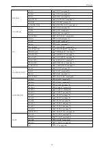 Preview for 57 page of Panasonic AK-HRP1010G Operating Instructions Manual