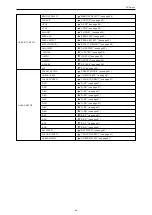 Preview for 60 page of Panasonic AK-HRP1010G Operating Instructions Manual