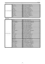 Preview for 64 page of Panasonic AK-HRP1010G Operating Instructions Manual