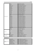 Preview for 66 page of Panasonic AK-HRP1010G Operating Instructions Manual