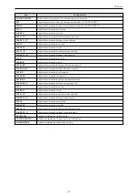 Preview for 93 page of Panasonic AK-HRP1010G Operating Instructions Manual