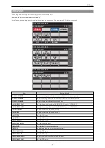 Preview for 96 page of Panasonic AK-HRP1010G Operating Instructions Manual