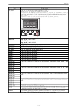 Preview for 110 page of Panasonic AK-HRP1010G Operating Instructions Manual