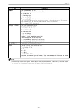 Preview for 125 page of Panasonic AK-HRP1010G Operating Instructions Manual