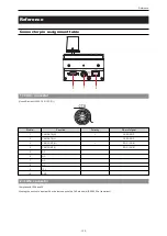 Preview for 135 page of Panasonic AK-HRP1010G Operating Instructions Manual