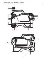 Preview for 7 page of Panasonic AKHC931BP - MULTI-FORMAT CAMERA User Manual